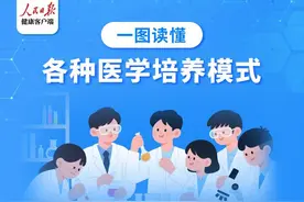 “4+4”医学培养模式引争议，医学人才培养有哪几种模式？图片