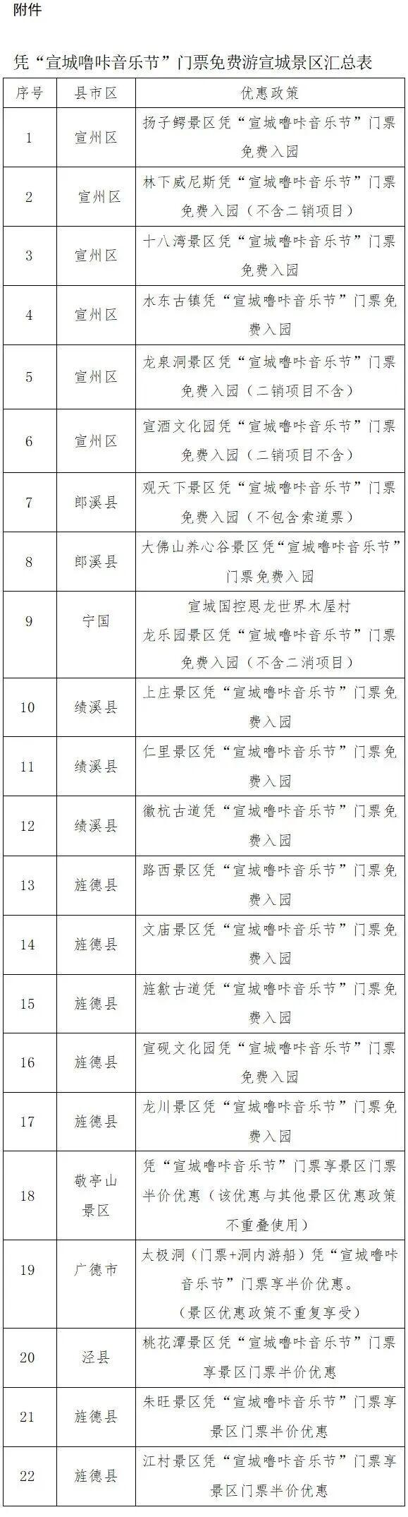 这个音乐节！时间定了