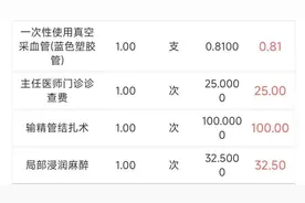这届年轻人，已经开始争做“扎男”图片