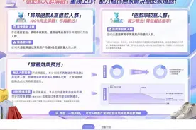 电商平台服饰高退款率背后：有商家多次遭恶意退款，有消费者称越来越难买到心仪衣服图片