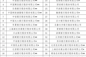 新一轮储蓄国债10日发行｜两种期限产品票面利率较上个月均下调0.3个百分点图片