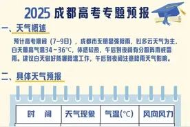 高考倒计时2天！72个考点出行指南速览→图片