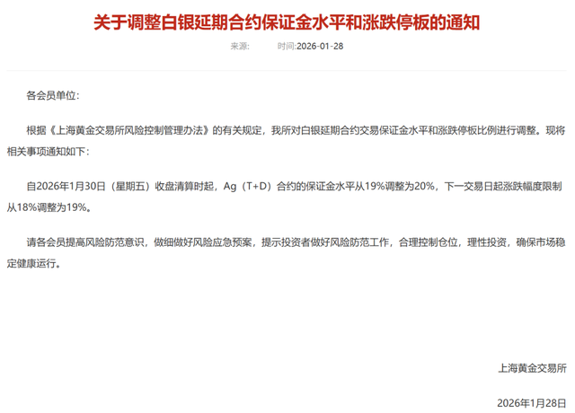 金饰克价一夜大涨破1700元，两大交易所发布紧急通知