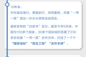 群发！13国朋友的聊天记录图片