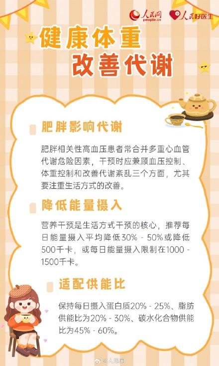 转发收藏！5招帮你调理高血压