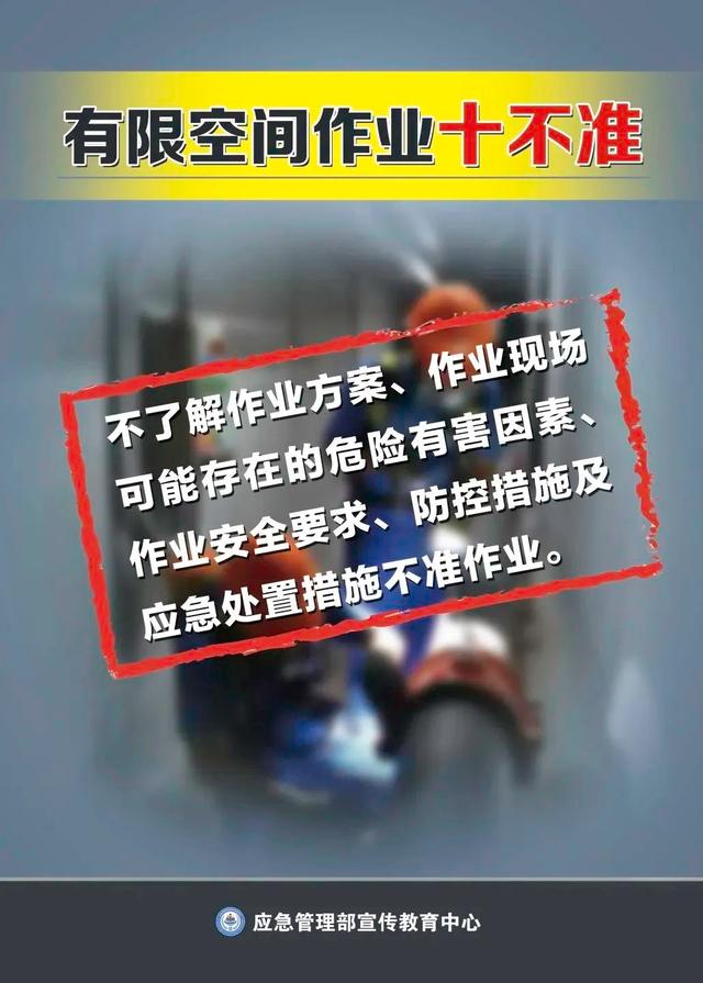 应急科普 | 高度警惕！不要让有限空间变成“夺命空间”