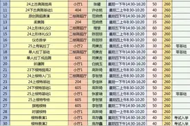 秦皇岛市老年大学2025年春季学期招生补录工作进行中图片