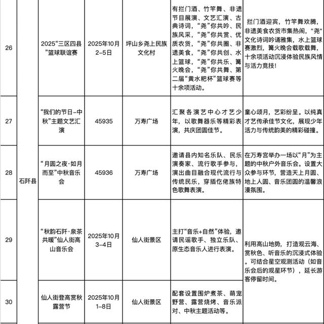 精彩不断！国庆中秋来铜仁开启欢乐之旅
