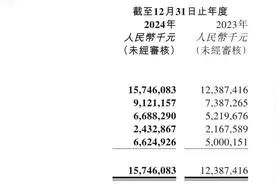 财报电话会上近30次提到AI和技术，即时配送竞争升级，顺丰同城如何杀出重围？图片