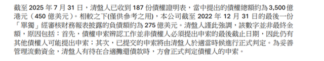 恒大3500亿窟窿只填20亿 资产剩多少