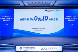 向科技企业贷款激增180%，上海建行为何有胆气图片
