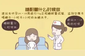 【科普】糖耐量试验你做了吗?图片