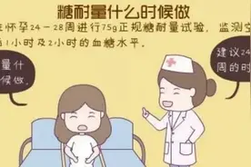 【科普】糖耐量试验你做了吗?图片