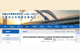 改造！涉及太原40条道路图片