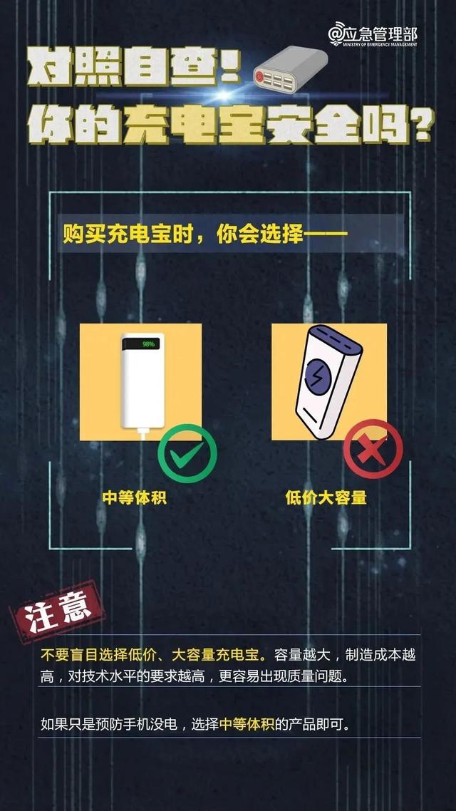 当心！这样的充电宝不能再用了