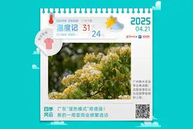 温度记｜“湿热模式”增强，新的一周雷雨将频繁造访广东图片