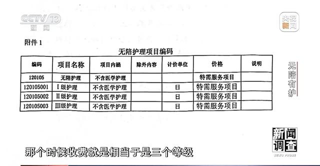 破解“一人住院，全家忙乱”“免陪照护”解决了哪些问题