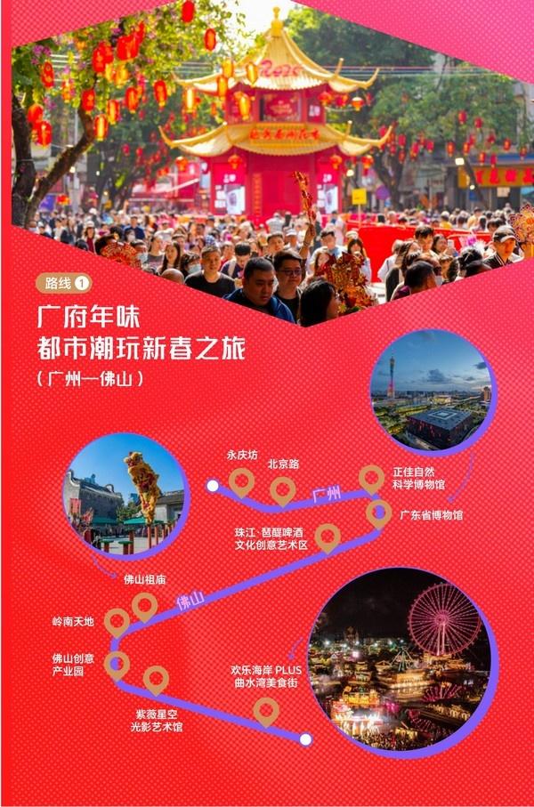 “粤式新潮流”广东文旅消费热门场景 春节体验游线路正式发布