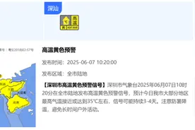 双台风要来？最强可达14级！未来天气……图片