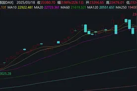德国DAX指数创新高，德国ETF涨超3%图片