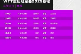 WTT重庆冠军赛迎冠军日：国乒女单包揽前四，男单三英战智和图片
