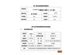 法拍房没能低价成交反被收取上万元“调查费”  谁来约束“法拍房中介”？消费者该如何避免发生此类问题？图片
