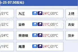 江西北部等地今明天仍有强降雨 南昌景德镇等多部分地区有大暴雨图片