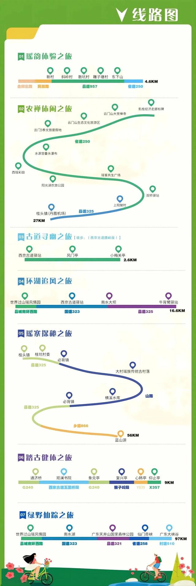 跟着赛事游乳源 | 抓住假期的尾巴，来走走这七条精品骑行徒步路线吧！