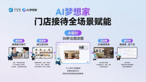 三维家AI全域营销方案，重构引流获客新革命