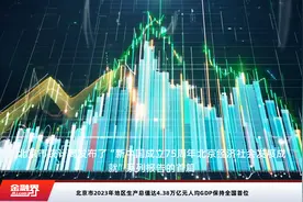 北京市2023年地区生产总值达4.38万亿元人均GDP保持全国首位视频封面