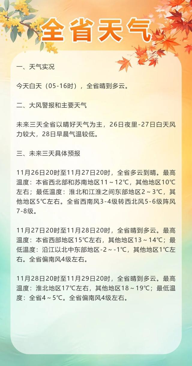 南京市气象台发布大风蓝色预警信号