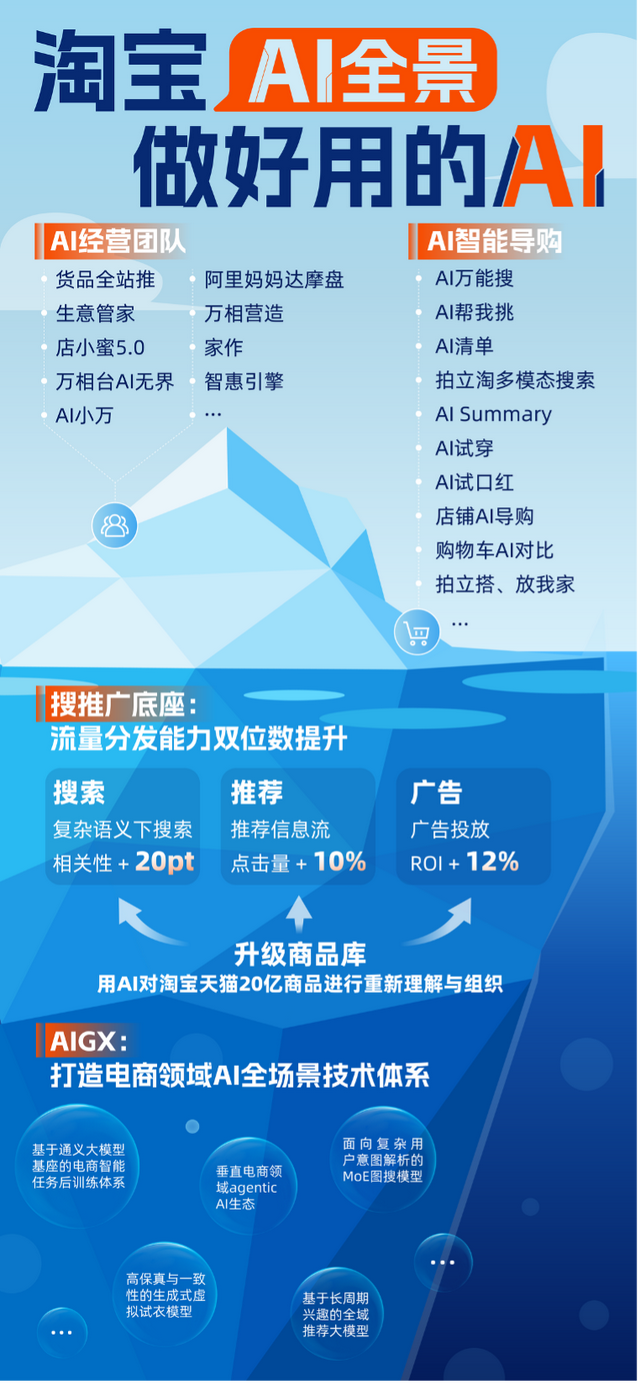 早报｜奥特曼谈成人内容争议：我们不是世界道德警察/OPPO发布国内首款eSIM手机/卢伟冰称K90不排斥和小米直接竞争