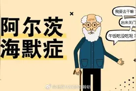 家人患过阿尔茨海默病，我今后一定也会得痴呆吗？图片