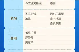 中国新加坡2月9日起互免签证，新加坡旅游热度大涨图片