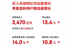 财报发布后，人们对京东的AI“刮目相看”了图片