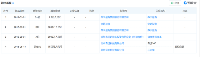 百万大V手撕360同城帮：“恶意压价”，收到手机必有划痕？