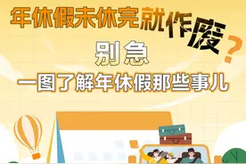 年休假未休完就作废？ 别急，一图了解年休假那些事儿图片