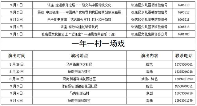 文化菜单｜淄博市张店区文化惠民活动早知道（8.29—9.4）