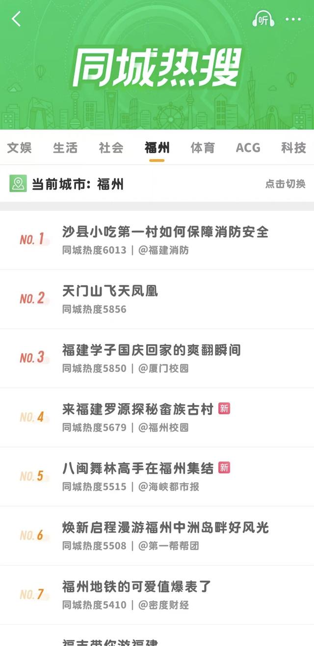 “小活动”撬动文旅“大热度”！双节期间，“福建艺超”IP热度破圈