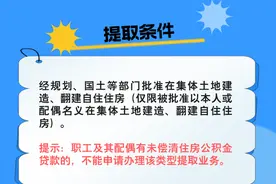 建造、翻建自住住房可以提取公积金→图片