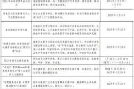 精彩不容错过 ！济宁兖州区2025年春节文化活动安排出炉图片