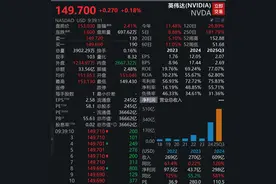 英伟达，再创历史新高图片