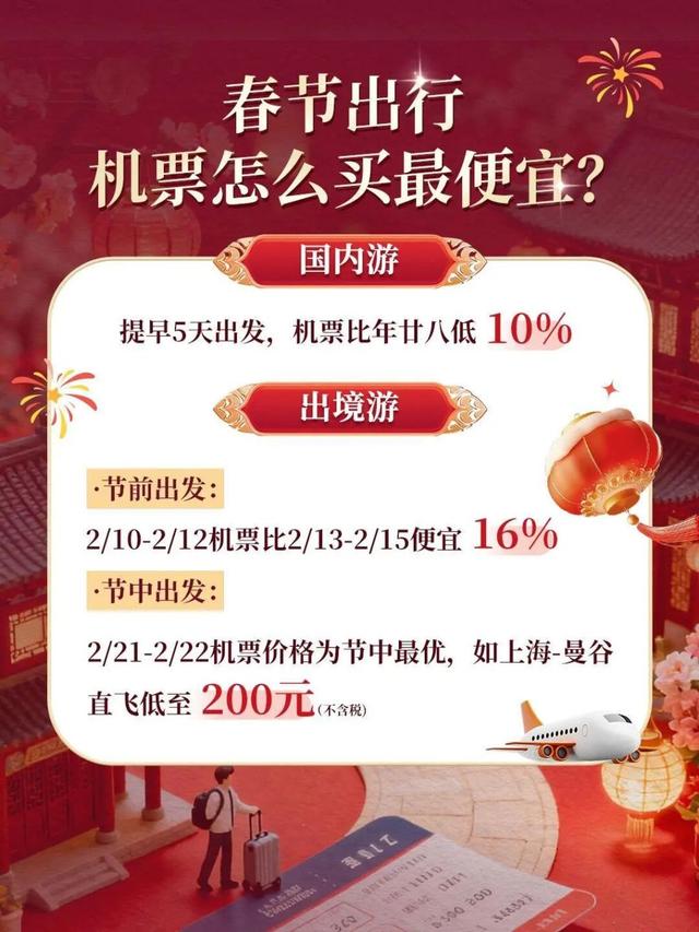 财经观察｜最长春节假期催生“拼假经济”，亲子游、反季游全面升温