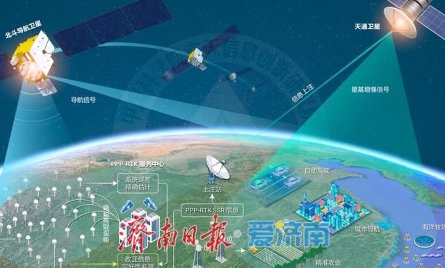“天通+北斗”星基定位服务试商用