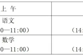 @哈尔滨中考考生 志愿填报分三次 新增一招收项目图片