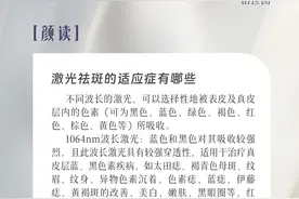 潮颜社日签 | 激光祛斑的适应症有哪些？图片