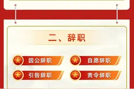 事业单位领导人员退出的四种情形图片