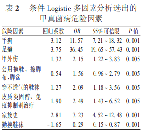 千万别碰！酒店最脏的 1 个小东西，很多人都不知道（不是马桶