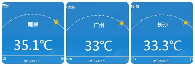 南北方剧烈反差！北方降雨像初冬，南方高温似大暑
