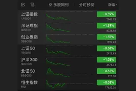 ST春天9连板！ST股迎来春天？图片